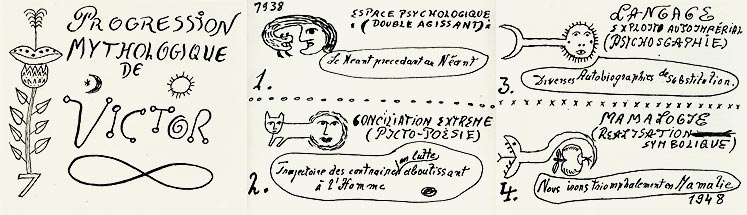 an illustration by Victor Brauner